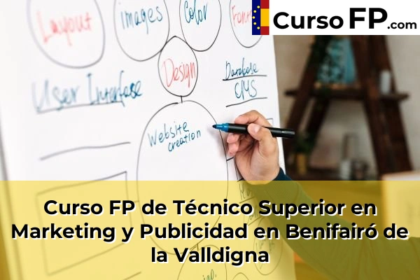 Curso FP de Técnico Superior en Marketing y Publicidad en Alfarrasí 68 Curso FP de Técnico Superior en Marketing y Publicidad en Benifairó de la Valldigna