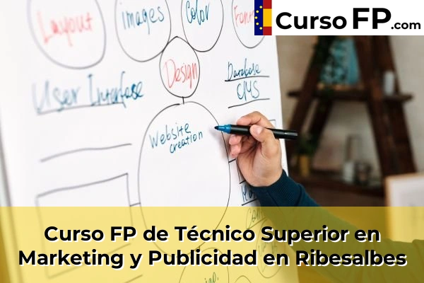 Curso FP de Técnico Superior en Marketing y Publicidad en Ribesalbes